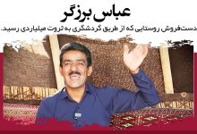 عباس برزگر