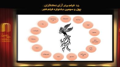 ۱۵ فیلم برگزیده
