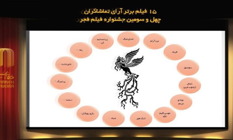 ۱۵ فیلم برگزیده