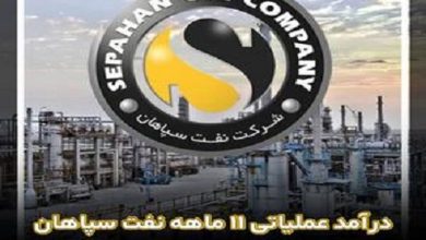 نفت سپاهان